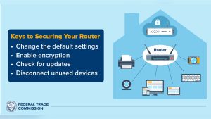 How to Secure a Smart Home Network from Hackers