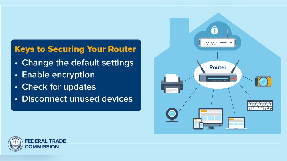 How to Secure a Smart Home Network from Hackers: Ultimate Guide How to Secure a Smart Home Network from Hackers