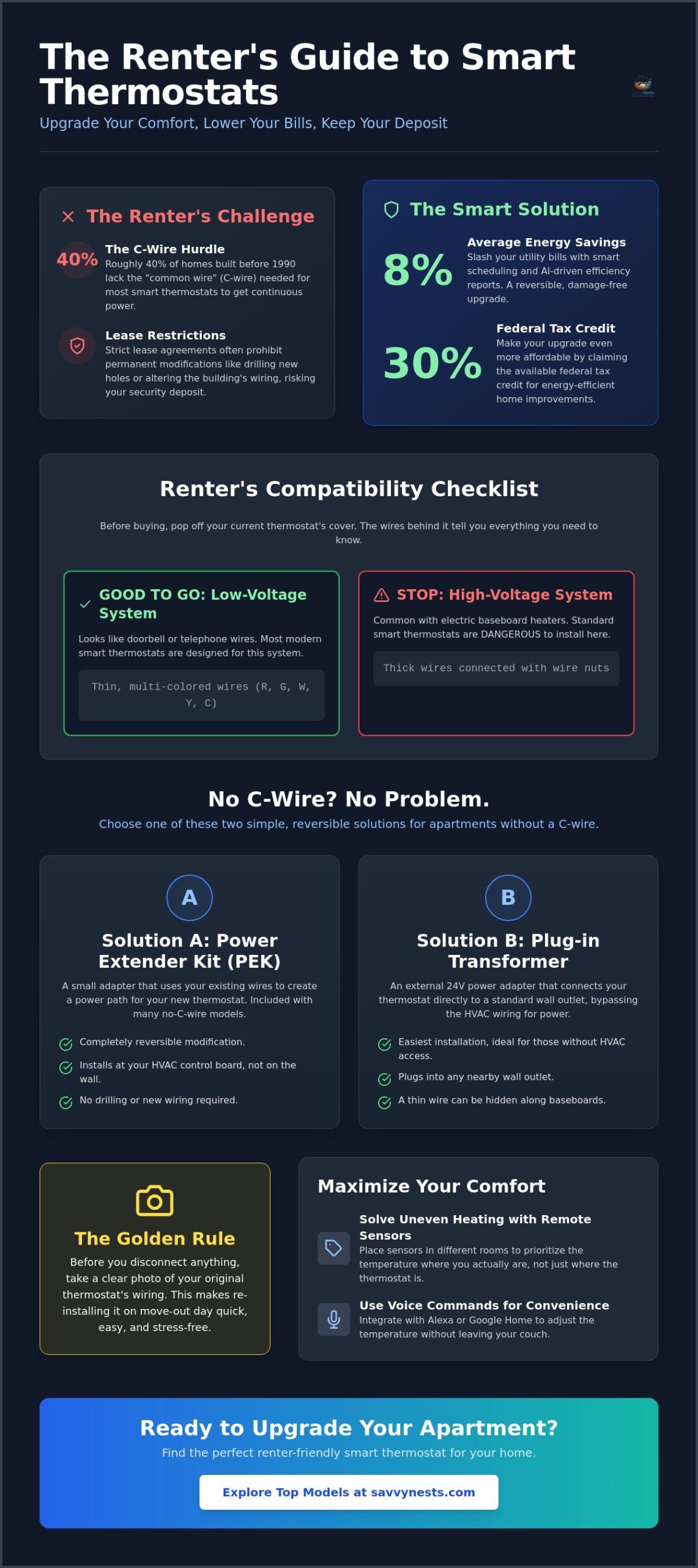 Best Smart Thermostat for Apartment Living: A Renter’s Guide to 2026