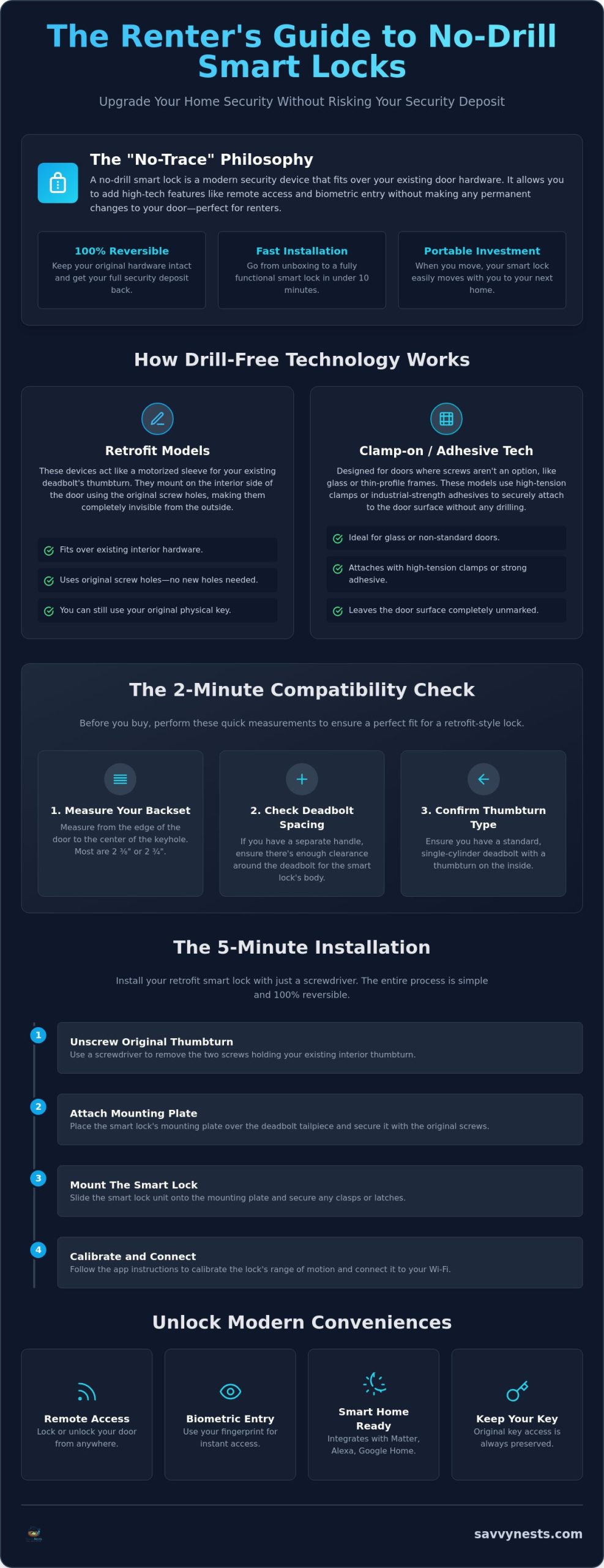 The Best Smart Lock No Drilling Required: 2026 Renter-Friendly Guide